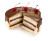 CONFEITARIA